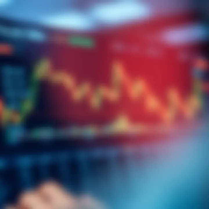 Chart showing key market indicators influencing Bitcoin demand