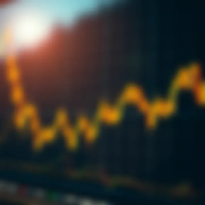 Effect of News and Trading Patterns on Bitcoin Value Chart depicting the impact of recent news and trading patterns on Bitcoin value