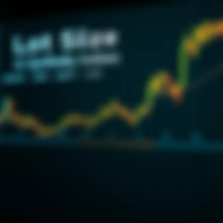 Visual guide showing calculation methods for lot sizes in synthetic indices trading