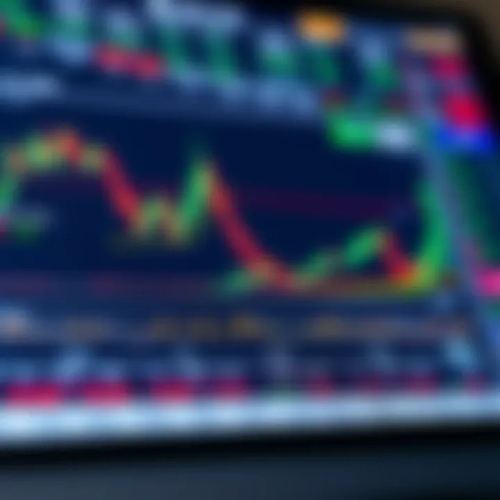 Calculation of Overnight Fees and Interest Rate Differentials Chart displaying calculation of overnight fees and interest rate differentials in forex trading