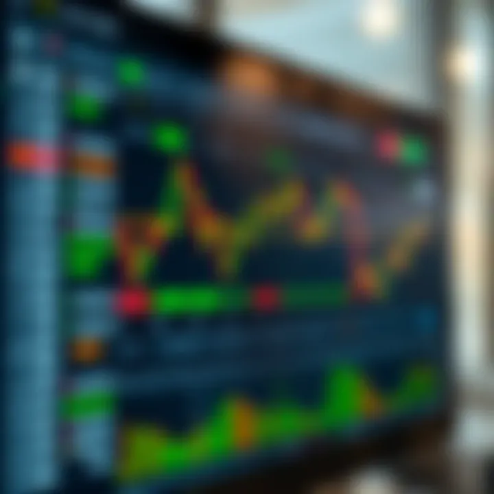 User interface of a popular South African online trading platform showing market charts and trading options