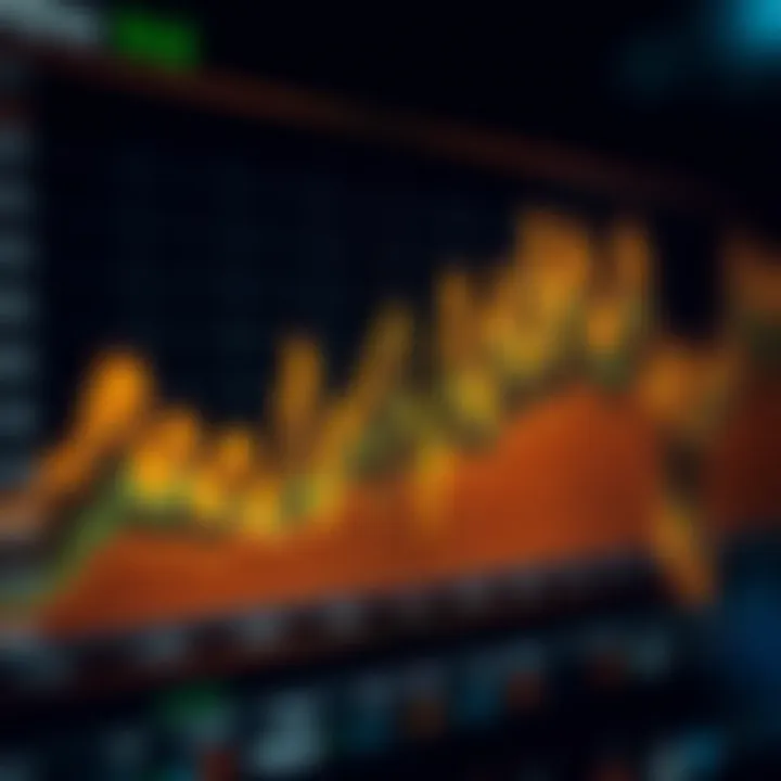 Graph illustrating synthetic indices trading trends with charts and data points
