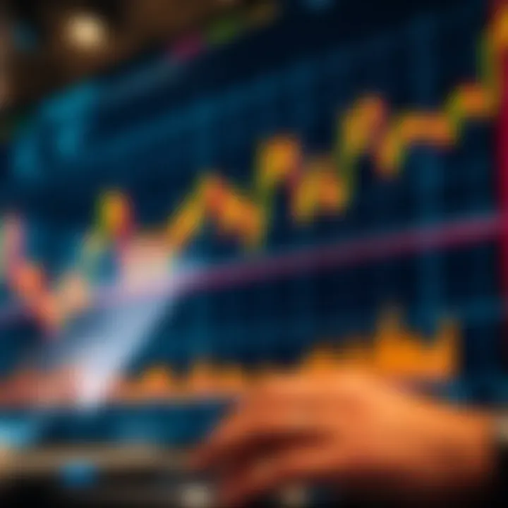 Graph showing market trends and fluctuating stock prices with highlighted key points