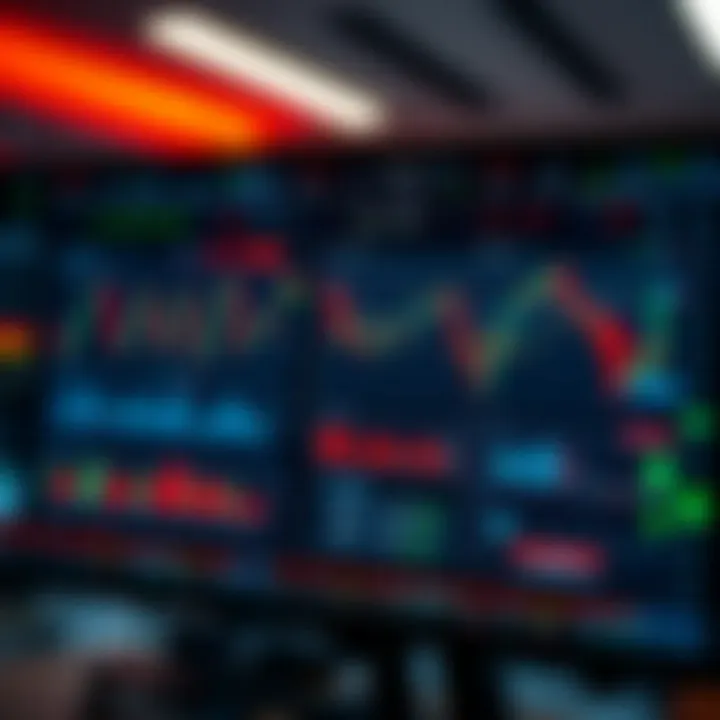 User interface of Templer FX trading platform illustrating various market charts and trading options