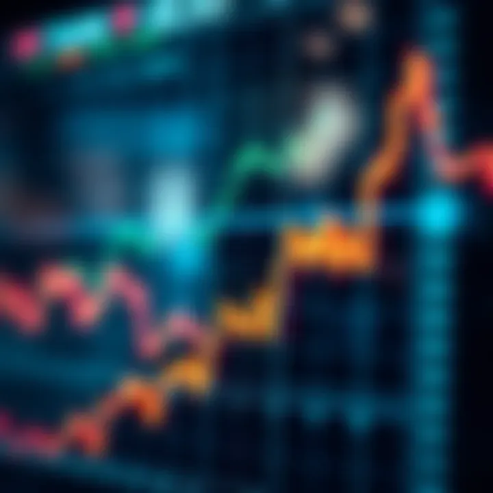 Graph showing upward and downward price movements representing contracts for difference trading