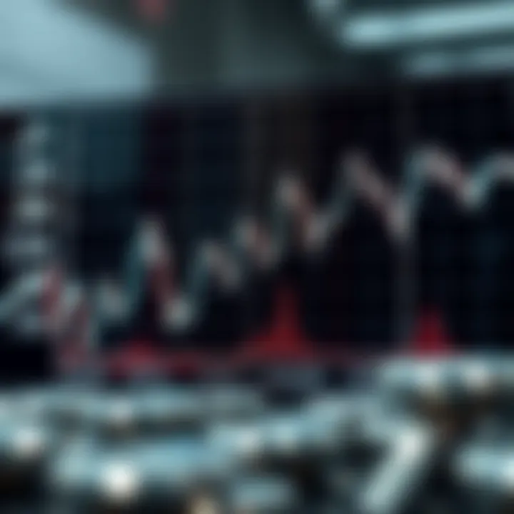 Graph showing fluctuations in silver prices influenced by global market trends