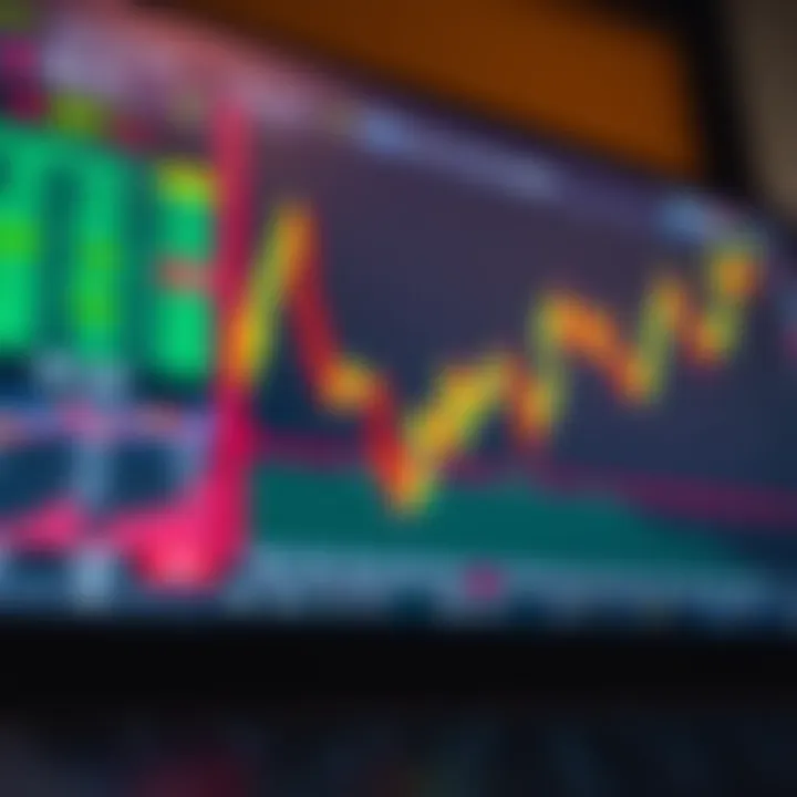 Forex trading platform interface showing currency pairs and live charts on Deriv