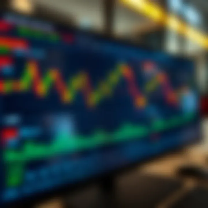 Trading dashboard displaying entry and exit points alongside risk management tools