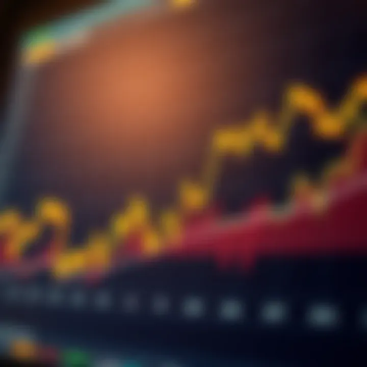Graph depicting fluctuations in EUR/USD exchange rate influenced by economic indicators