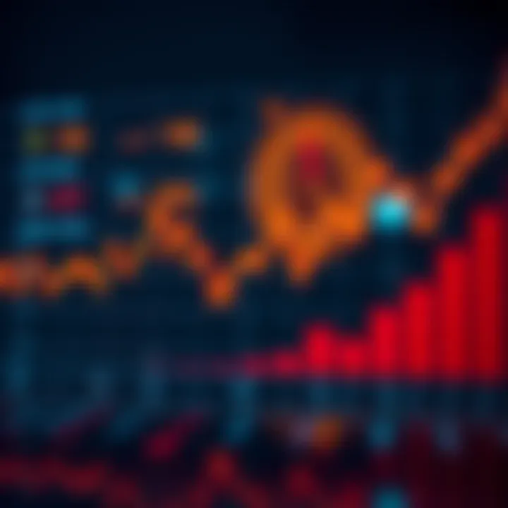 Graph showing the fluctuation of euro to rand exchange rate over time with economic indicators