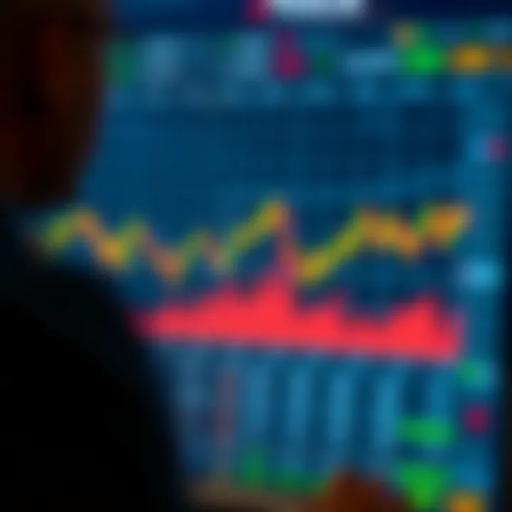 Chart displaying diverse trading strategies used by top South African forex traders