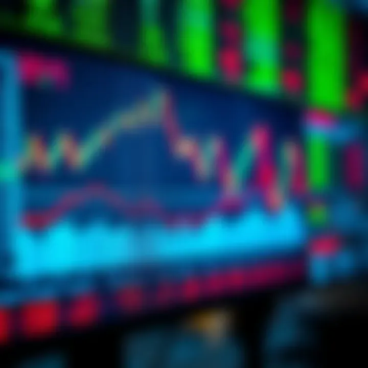 A digital chart showing forex market trends with upward and downward currency exchange rates