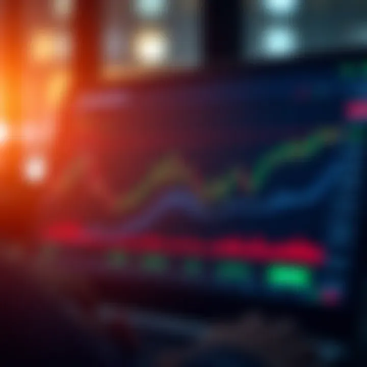 Understanding FBK Markets for South African Traders Understanding FBK Markets for South African Traders