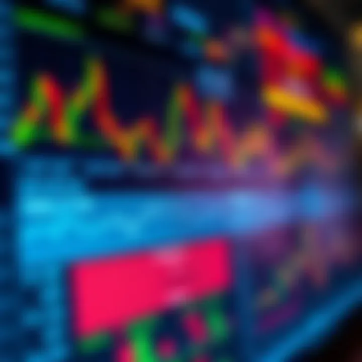 Trading Platforms Supporting Low Minimum Deposits Close-up of a digital trading platform interface showing various financial charts and options for small investments
