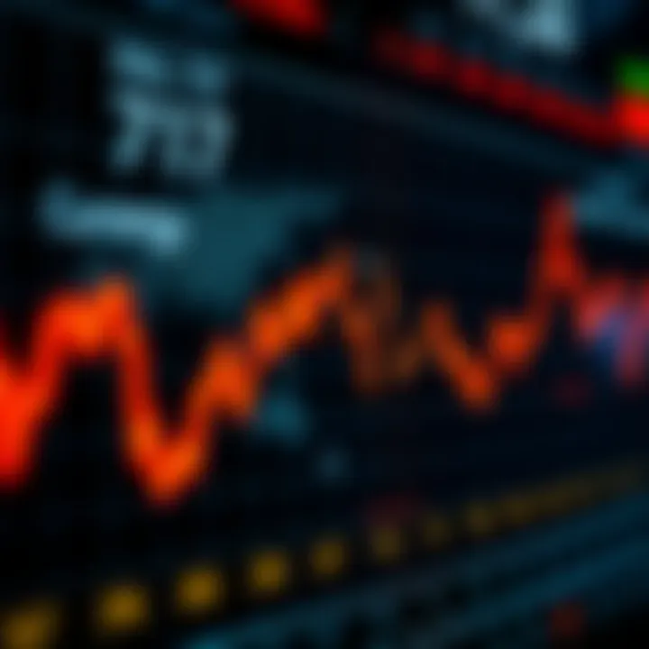 Graph showing fluctuating currency exchange rates typical in forex trading