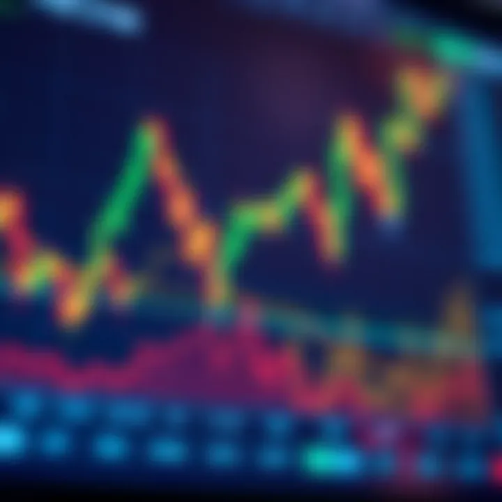Understanding Forex Indices for SA Traders Understanding Forex Indices for SA Traders