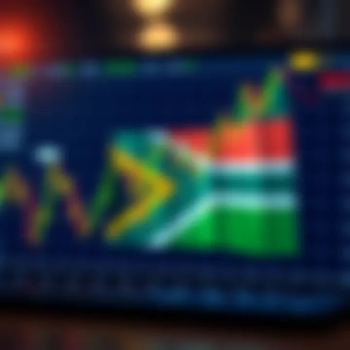 How to Trade Forex in South Africa How to Trade Forex in South Africa