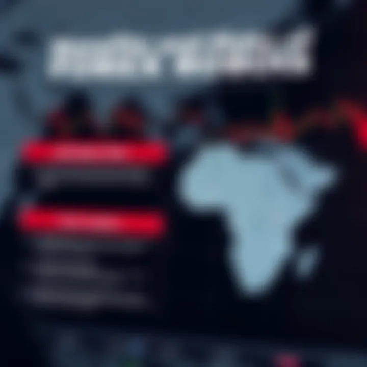 Graphic showing advantages and risks of forex robots alongside a map highlighting South Africa