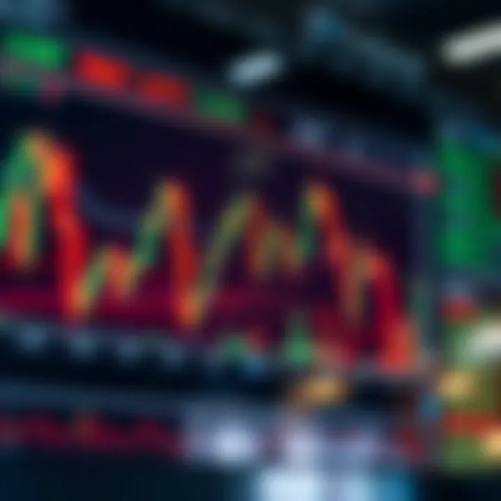 Forex market chart illustrating peak trading activity during New York session with daylight saving adjustments