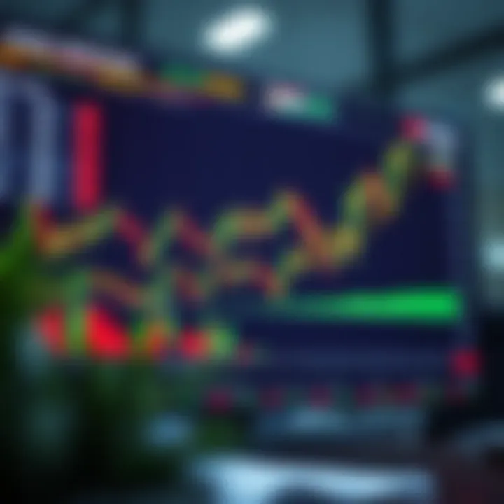 Chart depicting risk management strategies using free margin for forex and CFD trading in South Africa