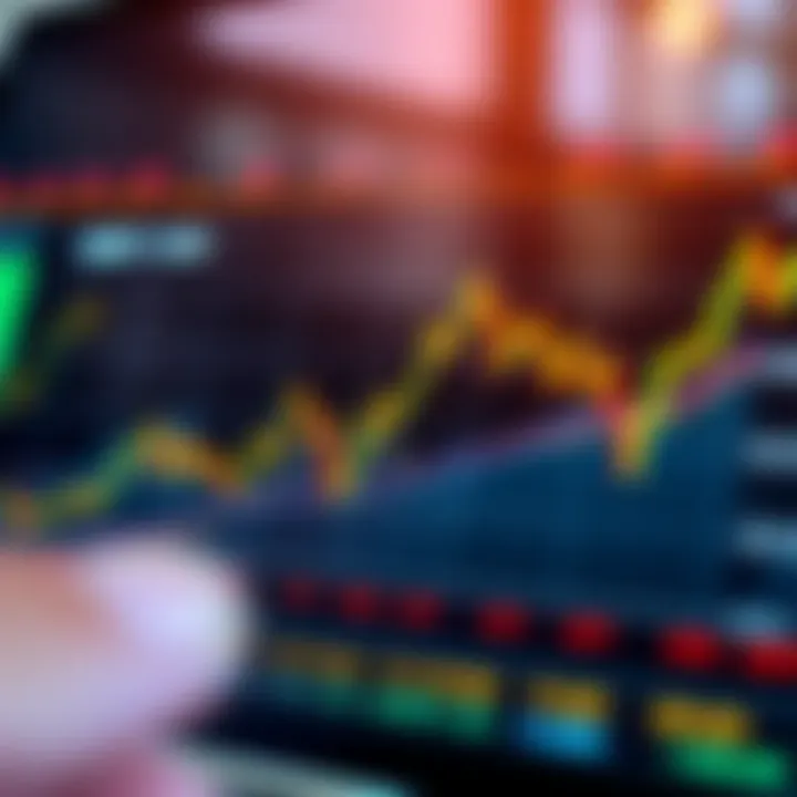 Graph showing recent fluctuations in GBP/USD exchange rate with economic data overlays
