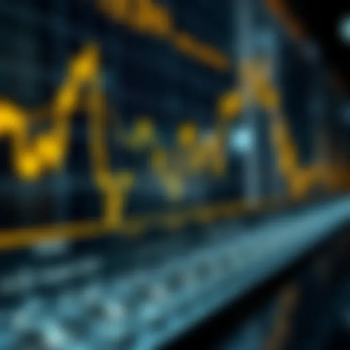 Gold Price Trends Influenced by Global Economy Chart showing fluctuations in gold prices influenced by global economic factors