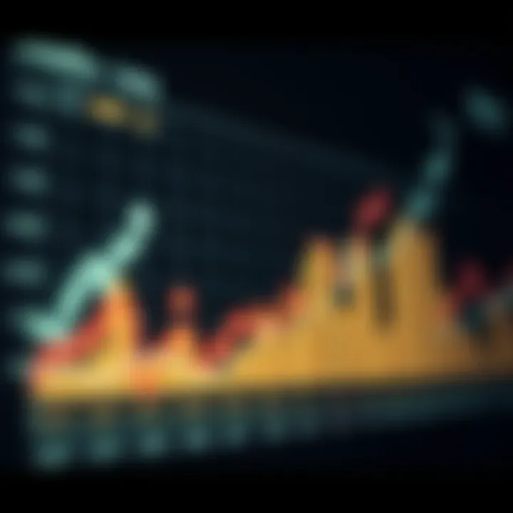 How to Trade the Step Index in South Africa How to Trade the Step Index in South Africa