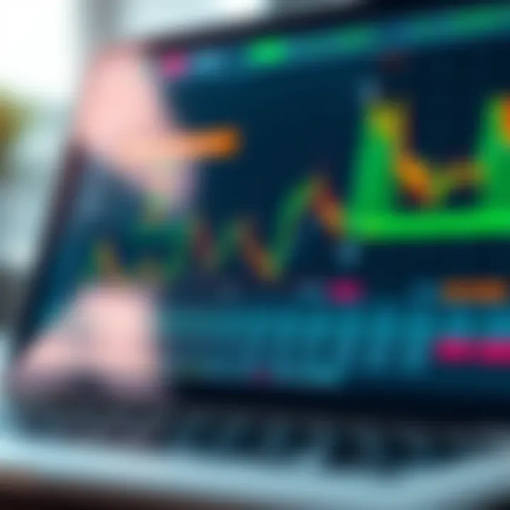 Risk Management in Indices Trading for South African Traders Chart showcasing risk management strategies in indices trading with examples relevant to South African market