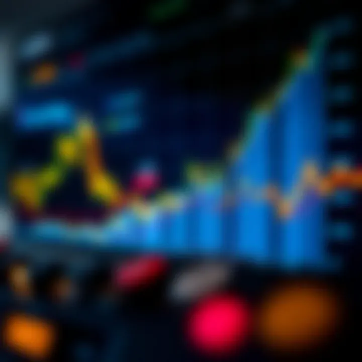 Graph showing upward forex trading trends in South Africa's financial market