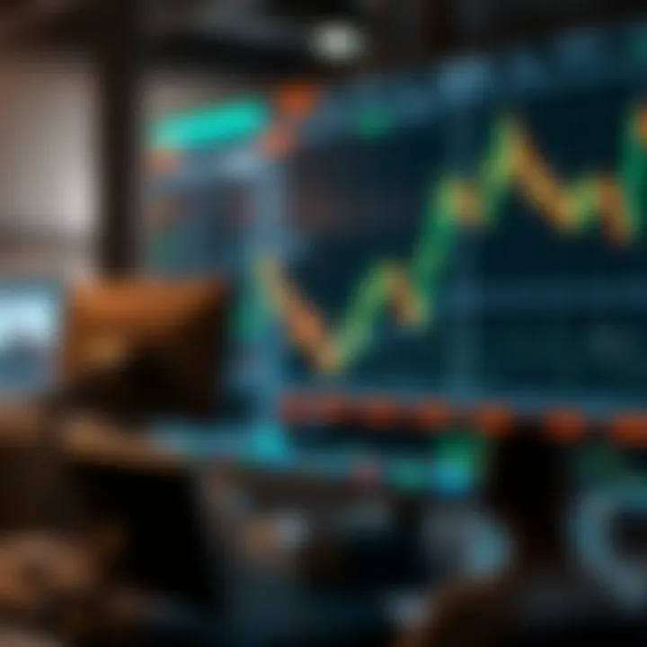 Visual representation of integrating signal services into a comprehensive trading strategy