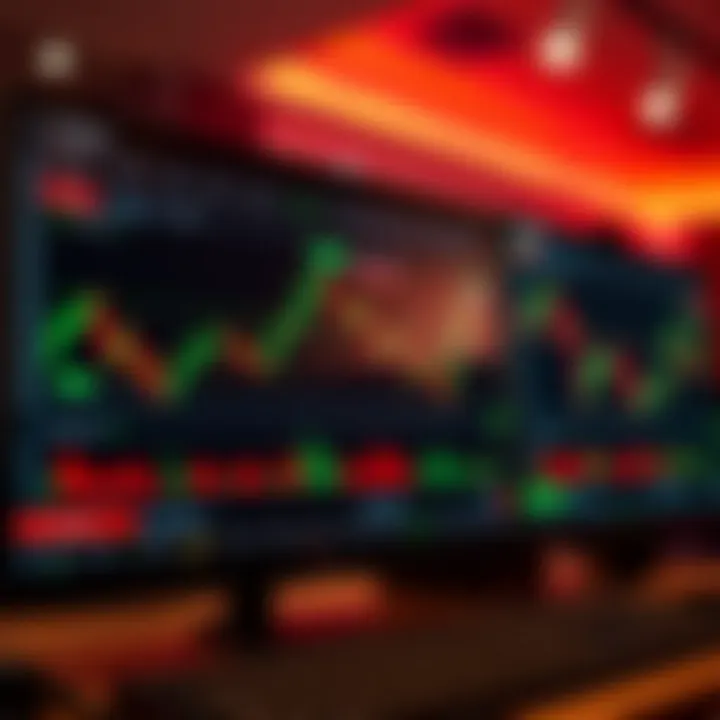 Screenshot of the Iq Option trading platform interface displaying charts and trading options