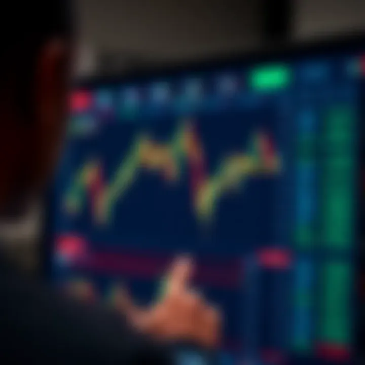 Dashboard overview showing trading options for forex, stocks, and cryptocurrencies on a digital platform