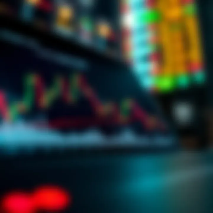 Graph showing the impact of adjusting MACD parameters on trading signal accuracy in different market conditions