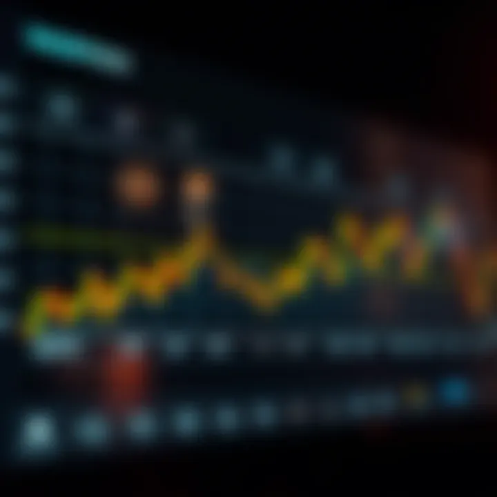 Graph showing trend lines of Naspers stock price variations over time