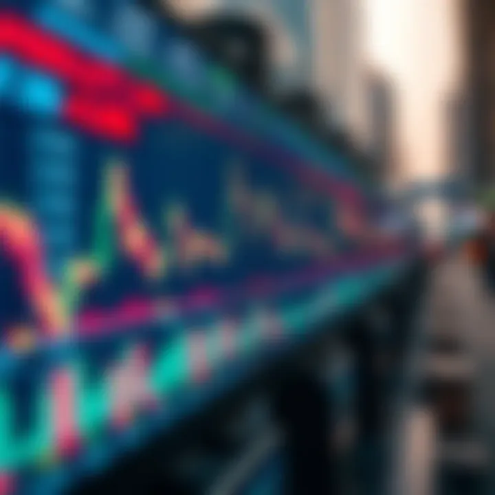 Chart displaying high forex market volatility during New York session