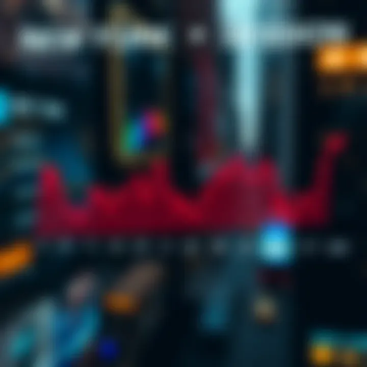 Chart illustrating the active hours of the New York trading session and its overlap with other global markets