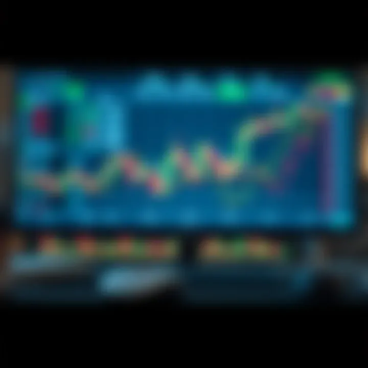 Visual representation of common strategies and benefits of using no loss derivative bots