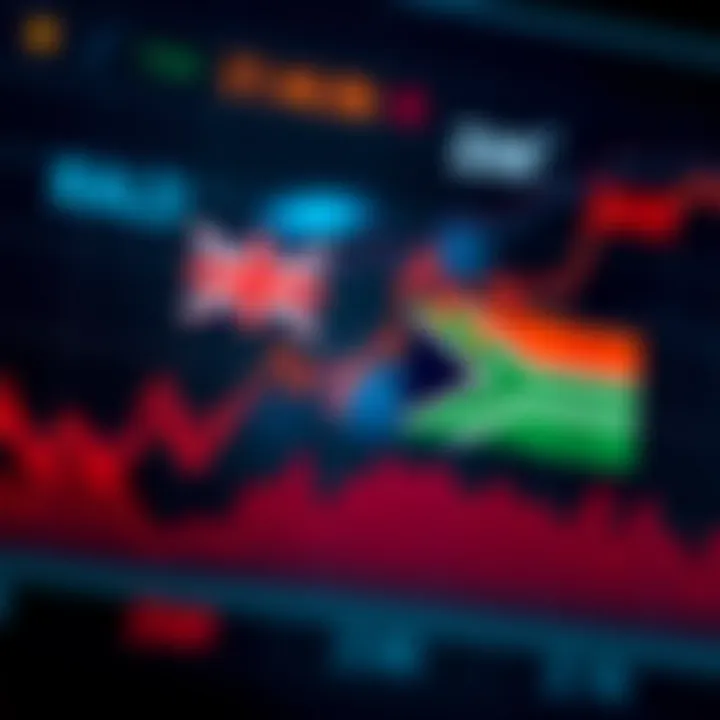 Graph depicting the fluctuating exchange rate between New Zealand Dollar and South African Rand