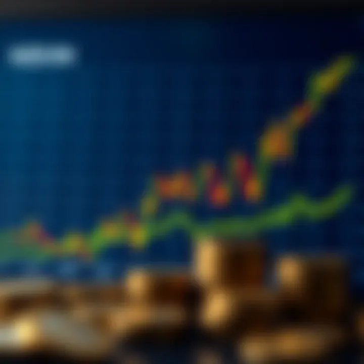 Graph showing fluctuating exchange rate trends between the New Zealand Dollar and South African Rand