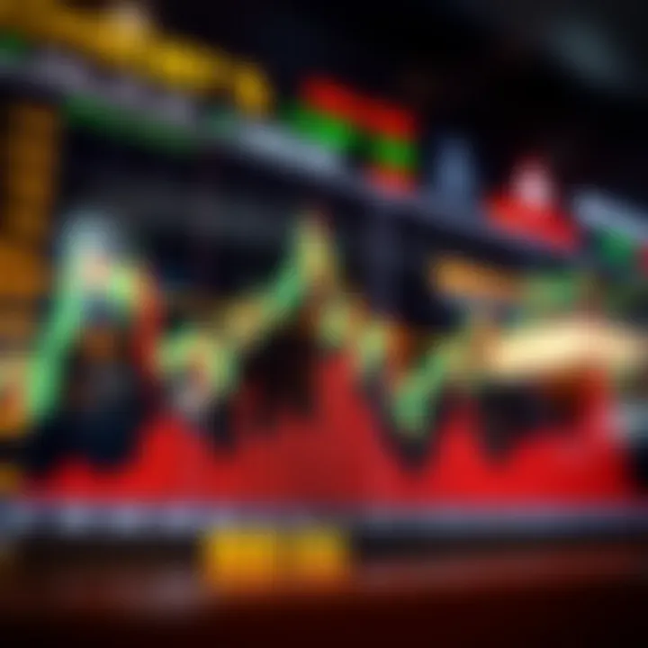 Chart illustrating central bank policy impacts and global market trends on NZDUSD exchange rates