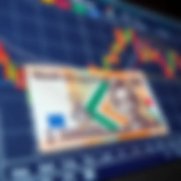 Online Forex Trading Guide for South African Traders