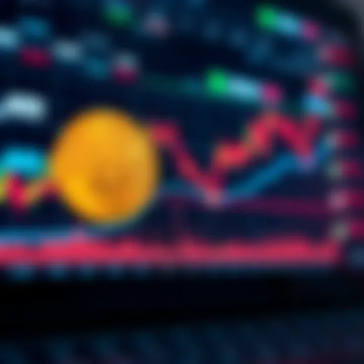 Graph showing upward and downward trends of Pepe Coin price on a digital trading platform