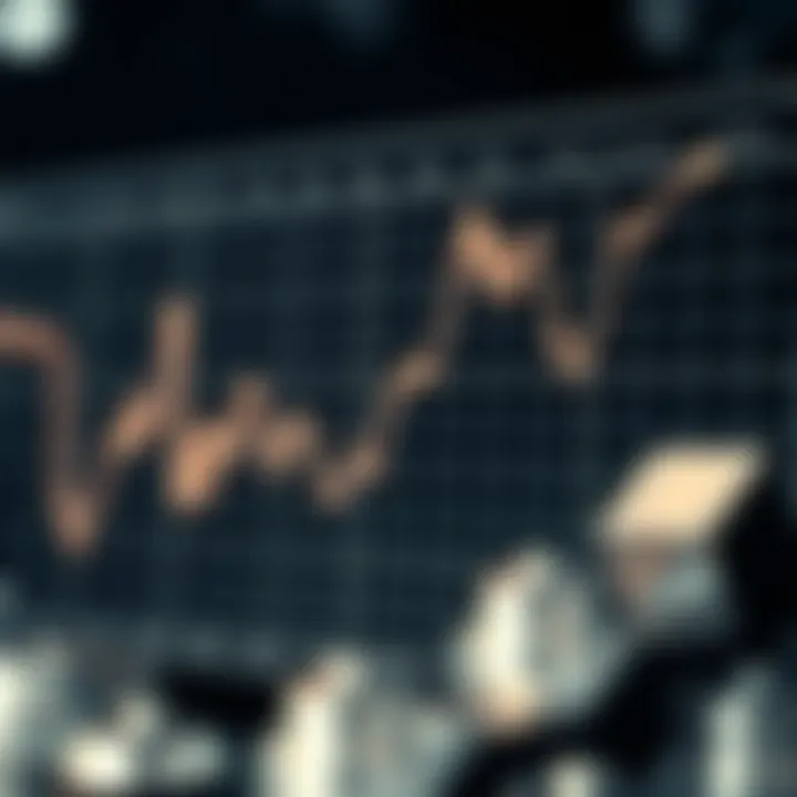 Graph depicting fluctuations in platinum prices influenced by global market trends
