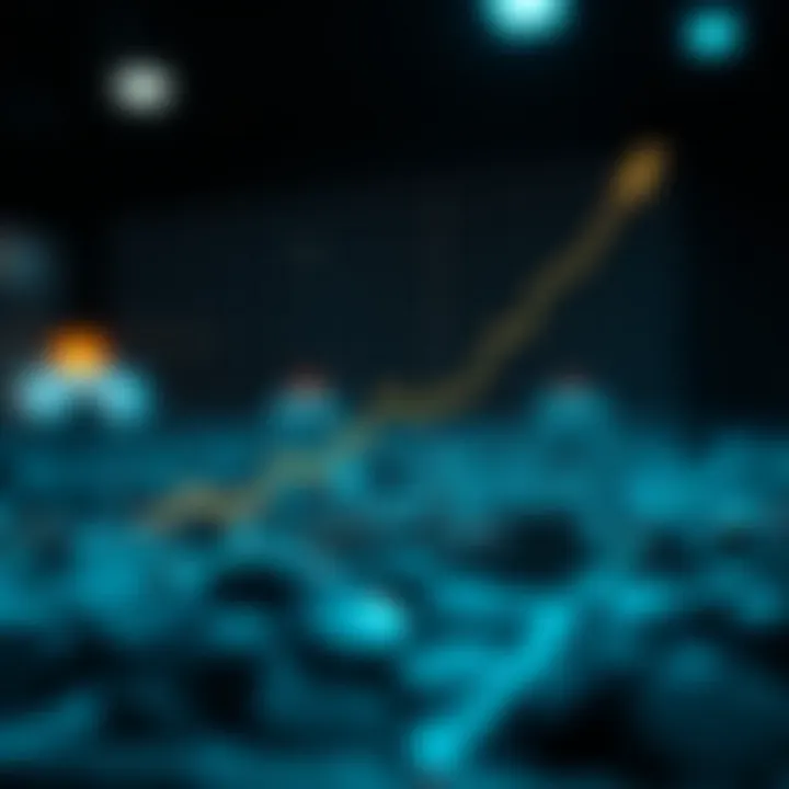 Graph illustrating Polkadot network growth and its impact on price trends