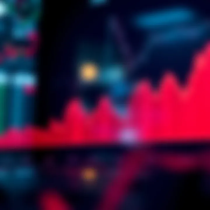 Graph showing the price fluctuations of Polygon cryptocurrency over time