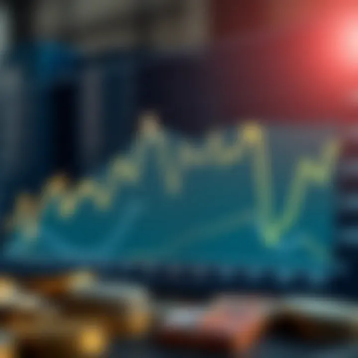 Graph illustrating the historical exchange rate trends between British Pound and South African Rand over the past decade