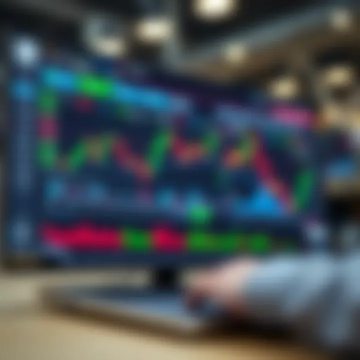 Trading platform interface showing demo account dashboard with charts and trading tools