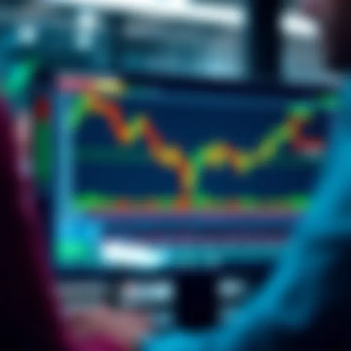 Graphical representation of trading strategies being tested on a demo platform