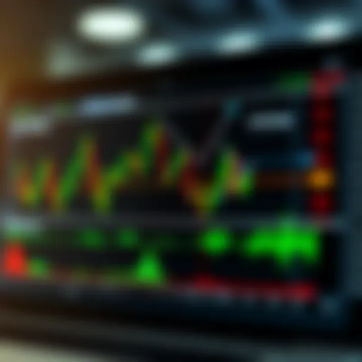 Illustration of common technical analysis chart patterns including head and shoulders, double top, and triangles