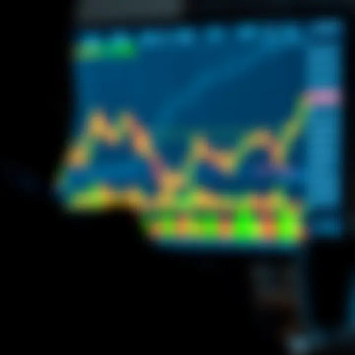 Interpreting Chart Patterns for the South African Market Visual guide showing how to interpret and apply chart patterns in the South African stock market